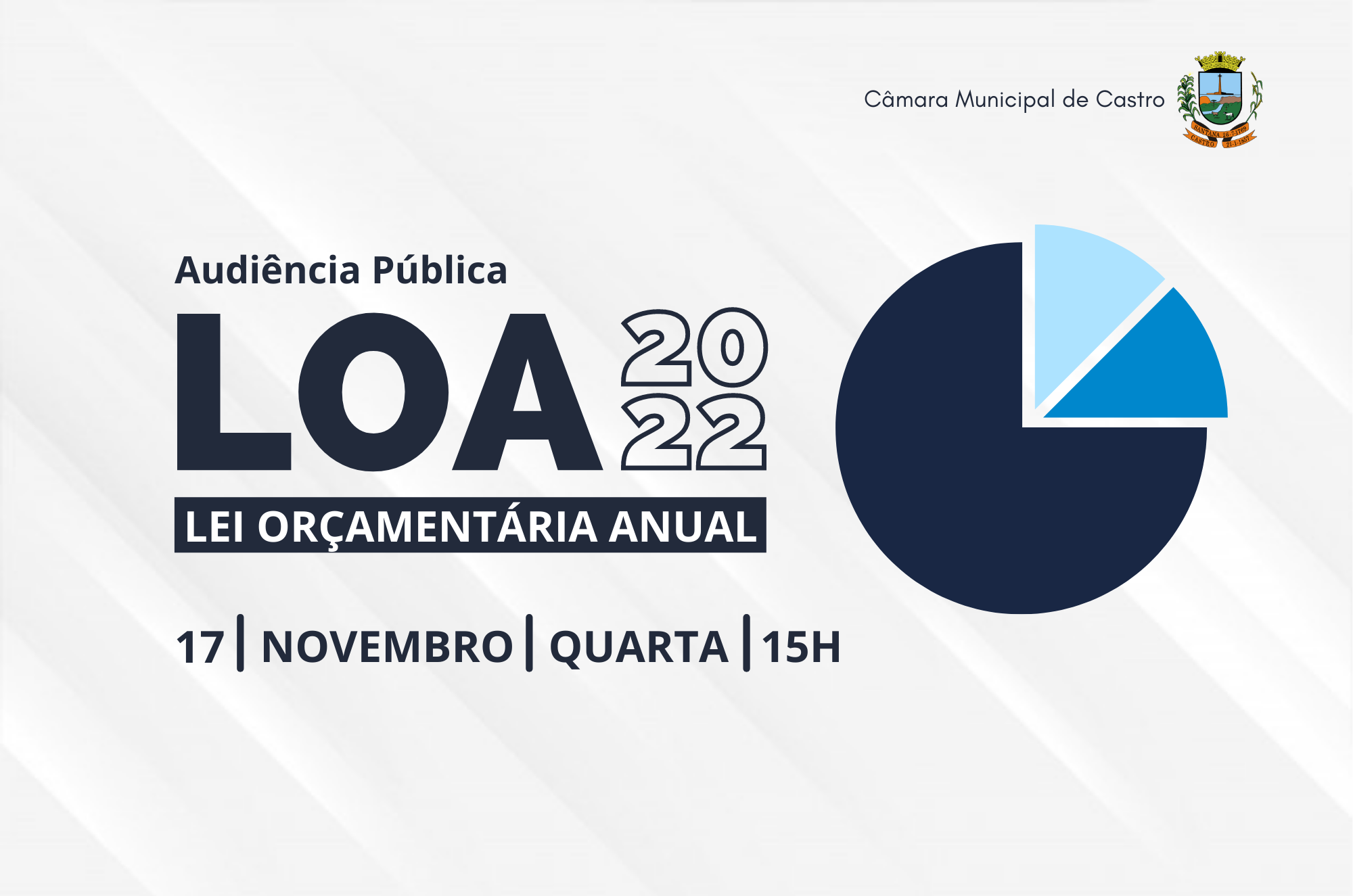 Orçamento municipal para 2022