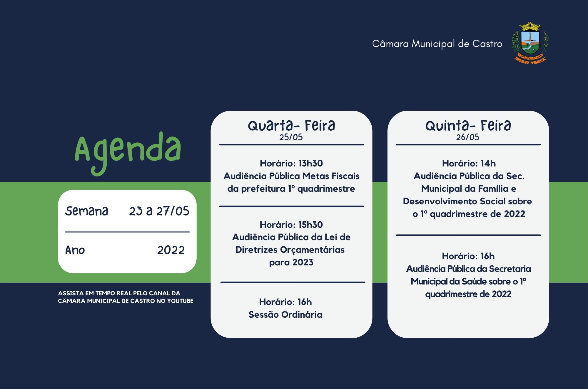 Audiência da LDO para 2023 será na próxima semana