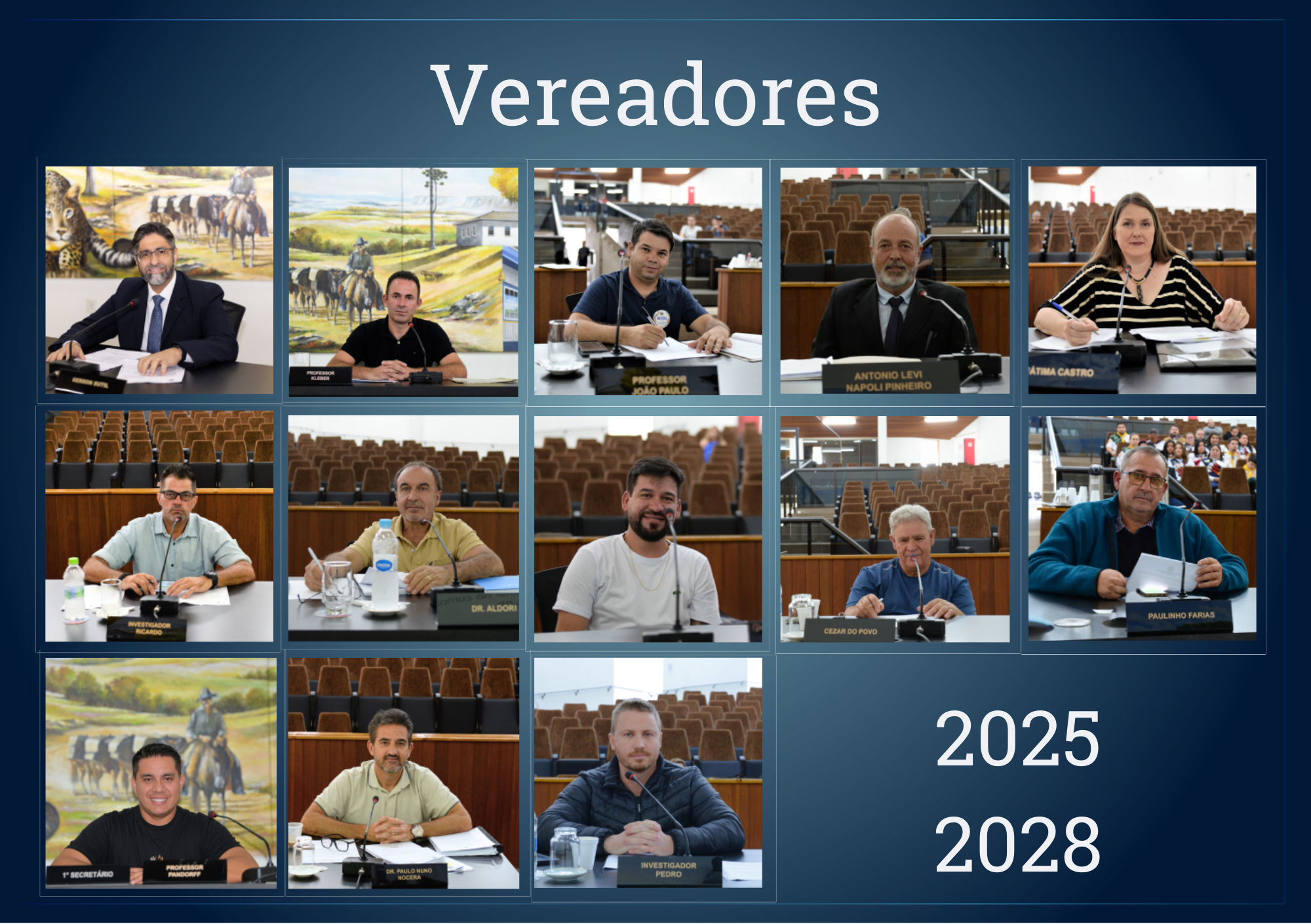 Painel Vereadores