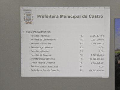 Audiência Pública LOA 2018 - 08-11-2017 - Foto 07.JPG