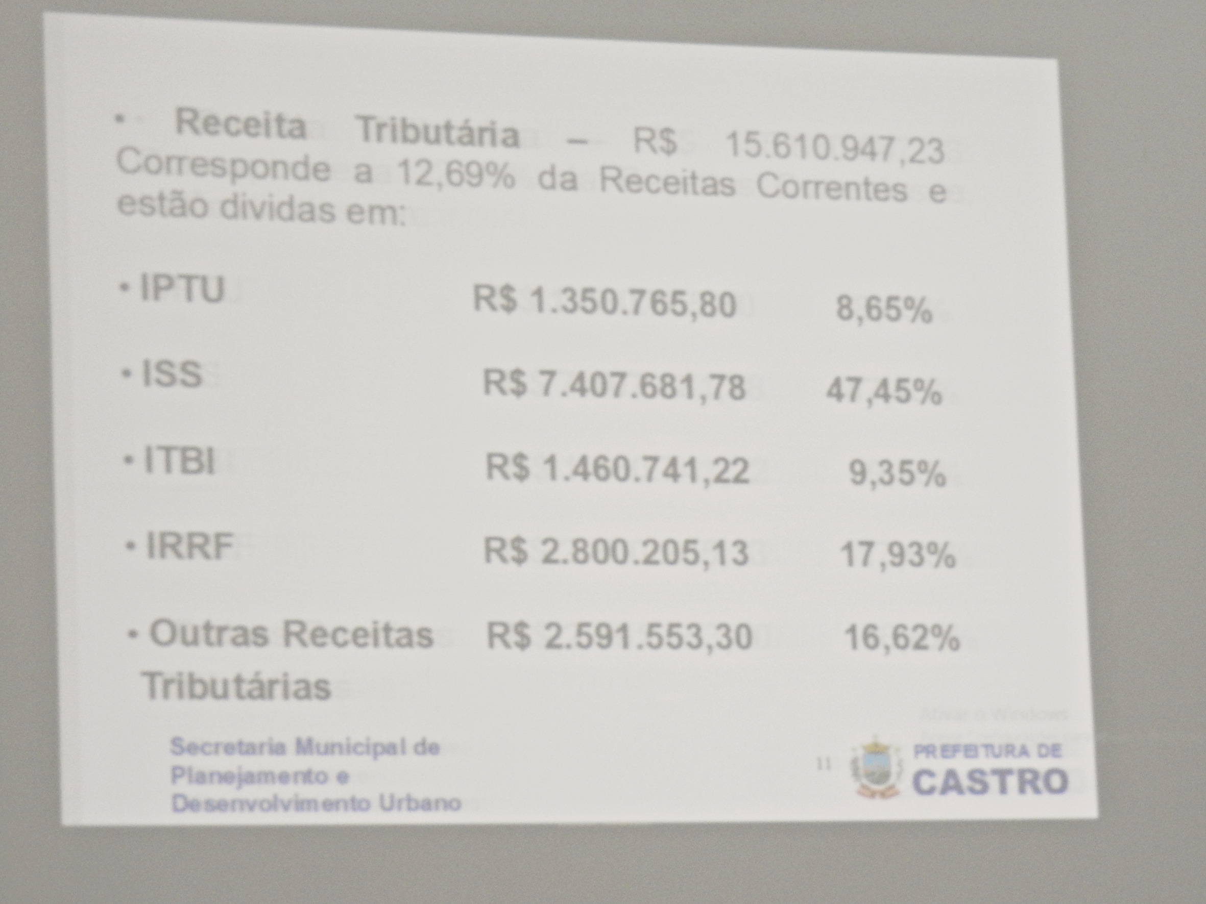 Audiencia Pública Metas Fiscais 2° Quad - 25-09-2017 - Foto 18.JPG