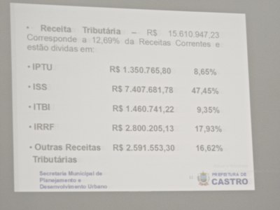 Audiencia Pública Metas Fiscais 2° Quad - 25-09-2017 - Foto 18.JPG