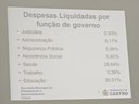 Audiencia Pública Metas Fiscais 2° Quad - 25-09-2017 - Foto 31.JPG