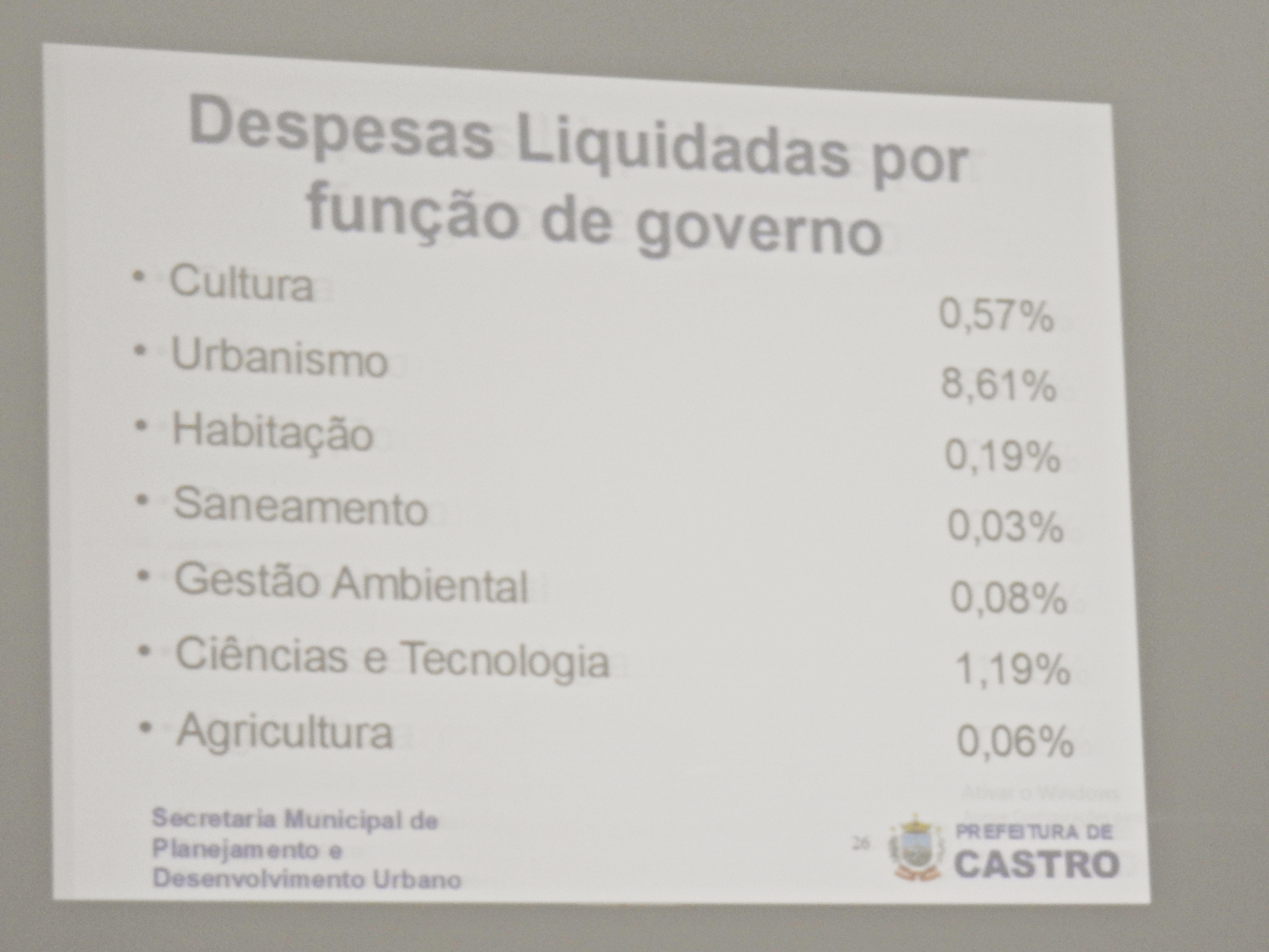 Audiencia Pública Metas Fiscais 2° Quad - 25-09-2017 - Foto 32.JPG