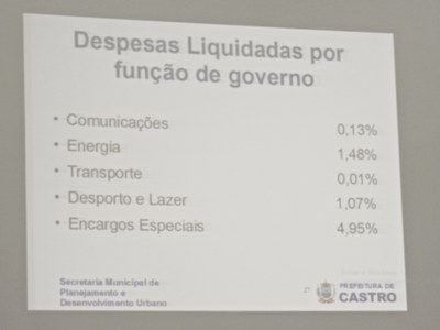 Audiencia Pública Metas Fiscais 2° Quad - 25-09-2017 - Foto 33.JPG