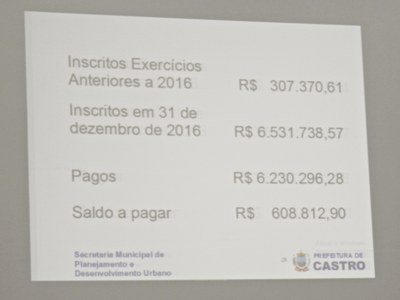 Audiencia Pública Metas Fiscais 2° Quad - 25-09-2017 - Foto 35.JPG