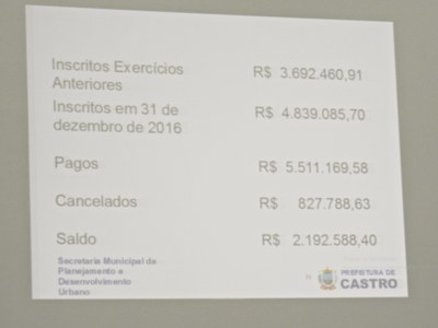 Audiencia Pública Metas Fiscais 2° Quad - 25-09-2017 - Foto 37.JPG