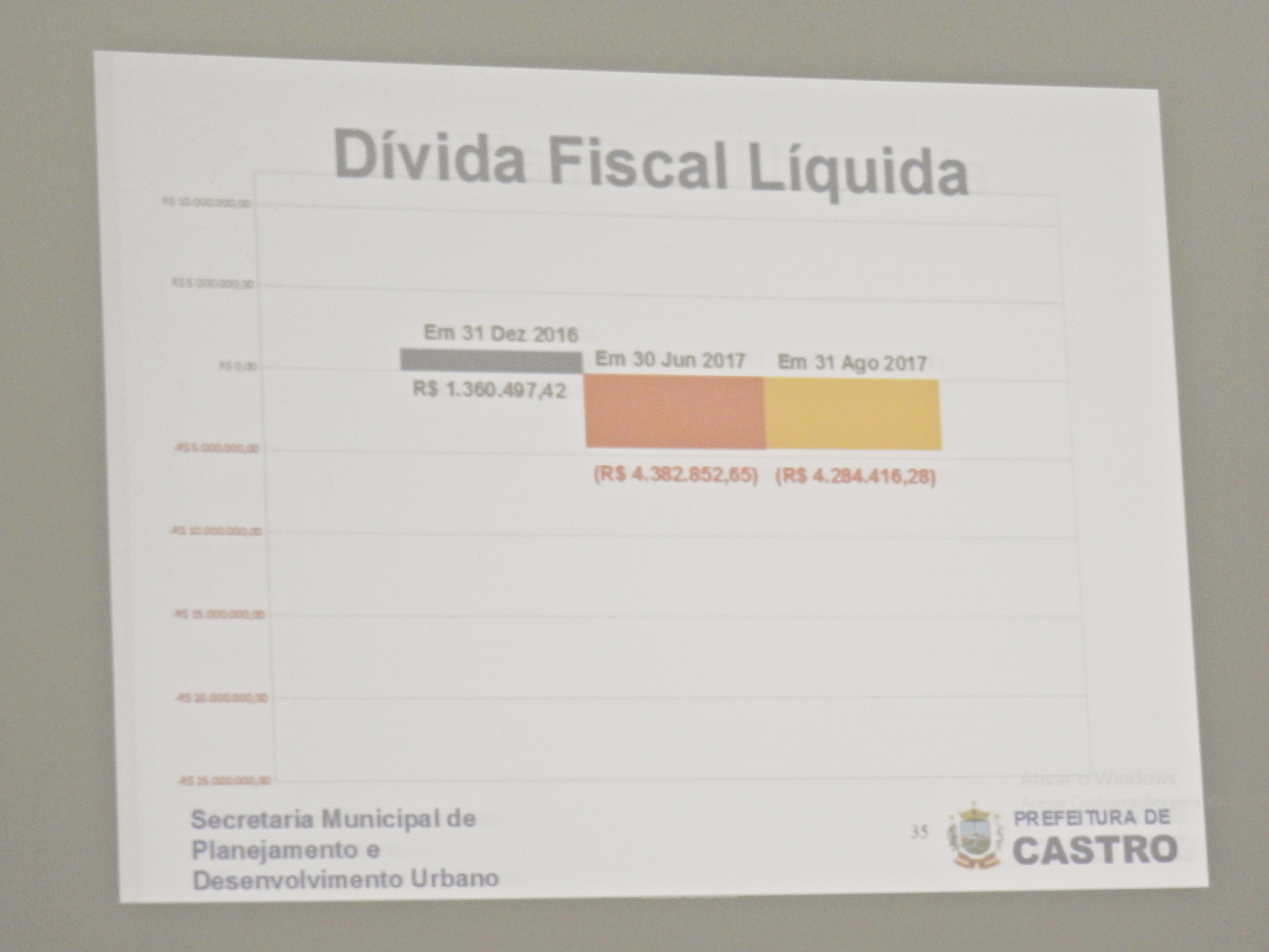 Audiencia Pública Metas Fiscais 2° Quad - 25-09-2017 - Foto 41.JPG