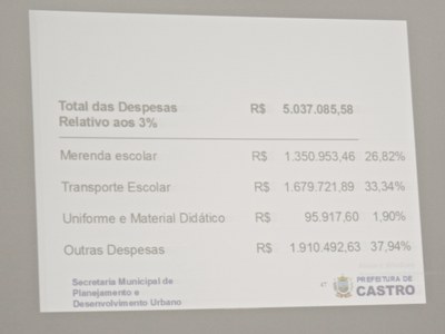Audiencia Pública Metas Fiscais 2° Quad - 25-09-2017 - Foto 52.JPG
