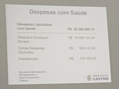 Audiencia Pública Metas Fiscais 2° Quad - 25-09-2017 - Foto 57.JPG