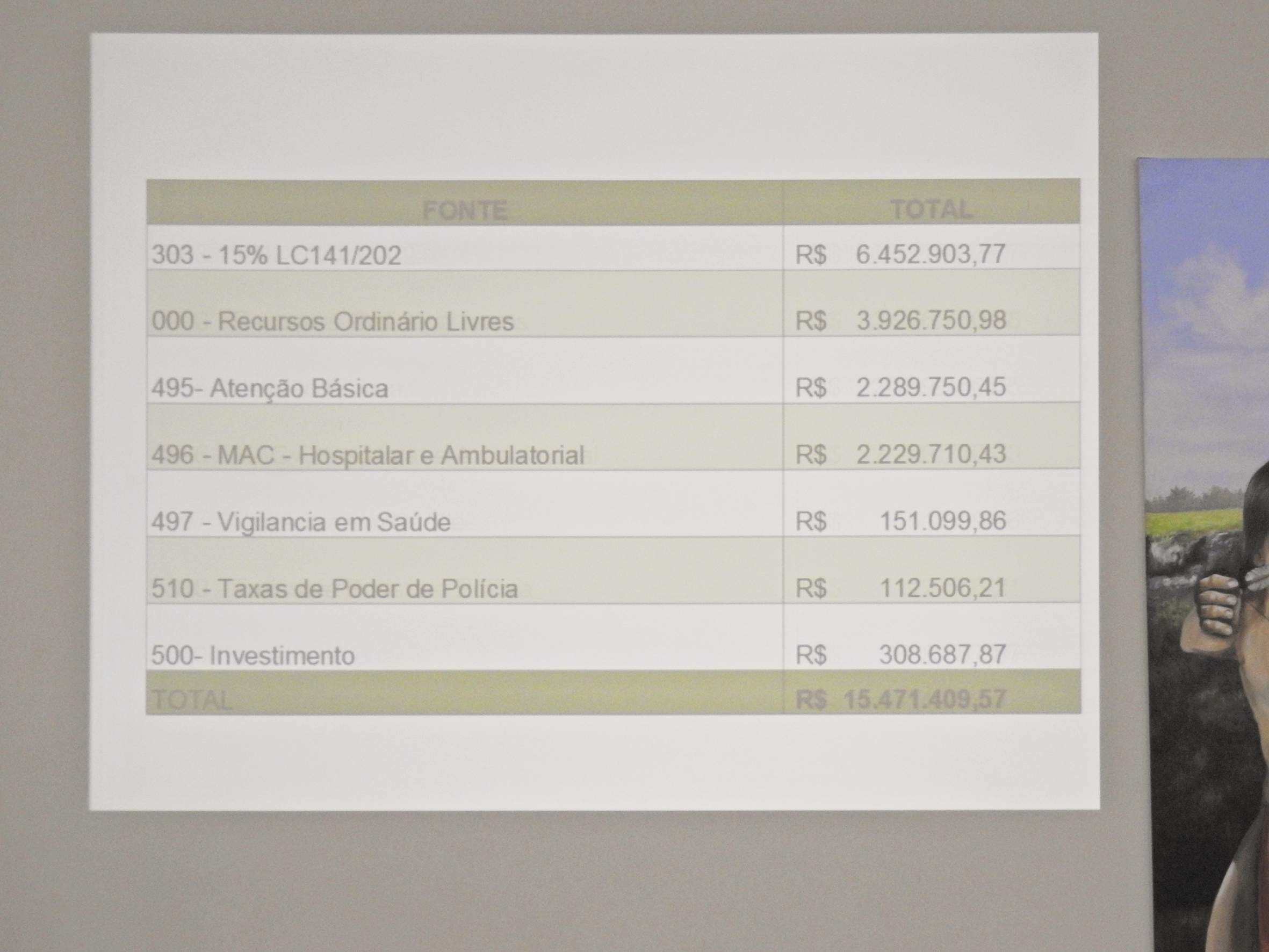 Aud Pub Saude 2° Quad 2017 - Foto 14.JPG