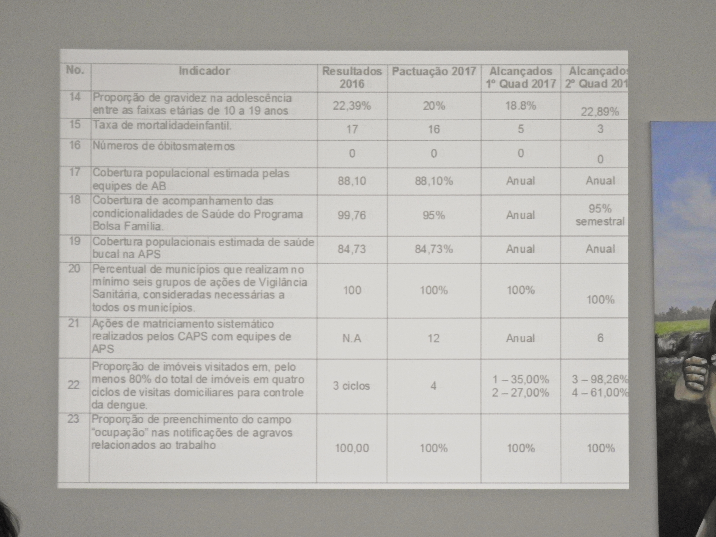 Aud Pub Saude 2° Quad 2017 - Foto 17.JPG