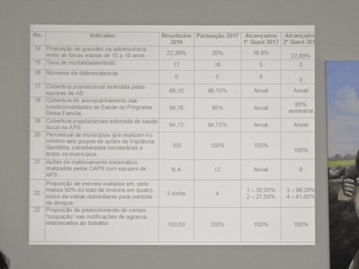 Aud Pub Saude 2° Quad 2017 - Foto 17.JPG