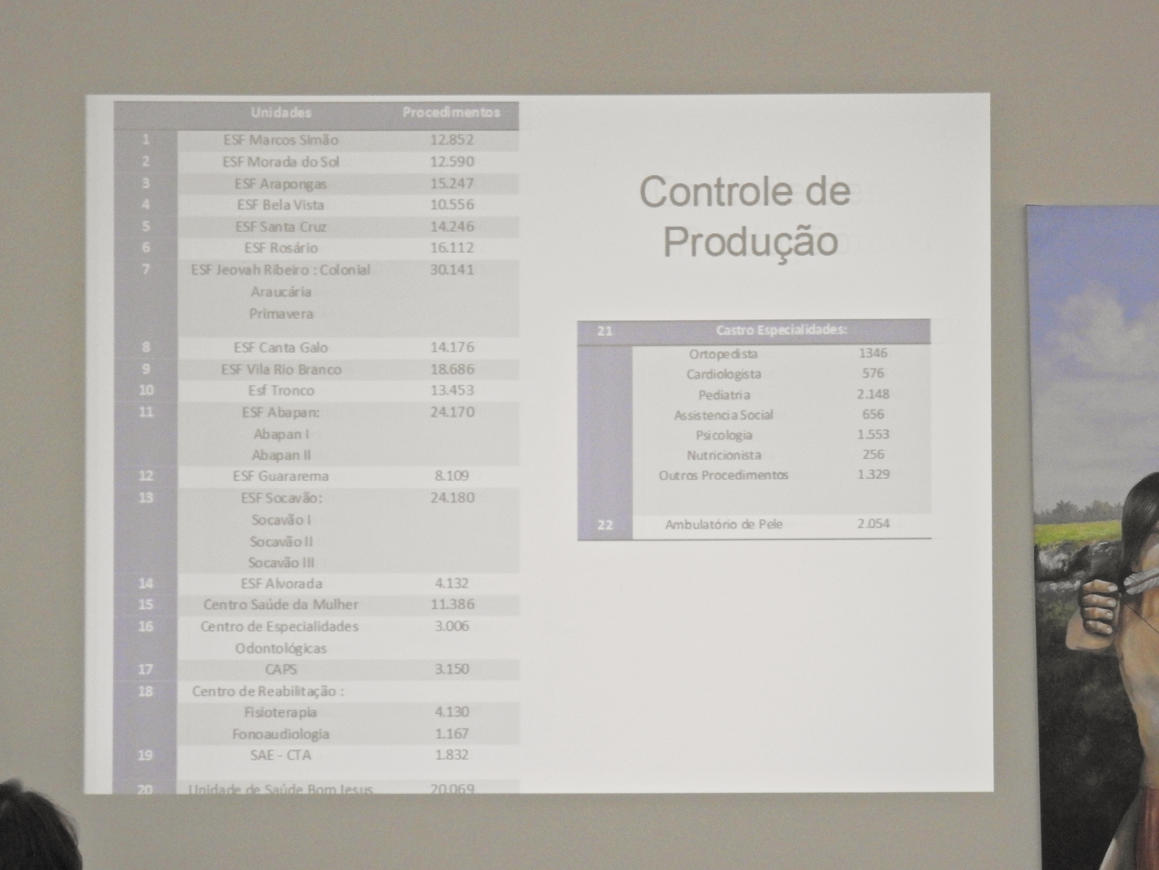 Aud Pub Saude 2° Quad 2017 - Foto 18.JPG