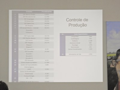 Aud Pub Saude 2° Quad 2017 - Foto 18.JPG