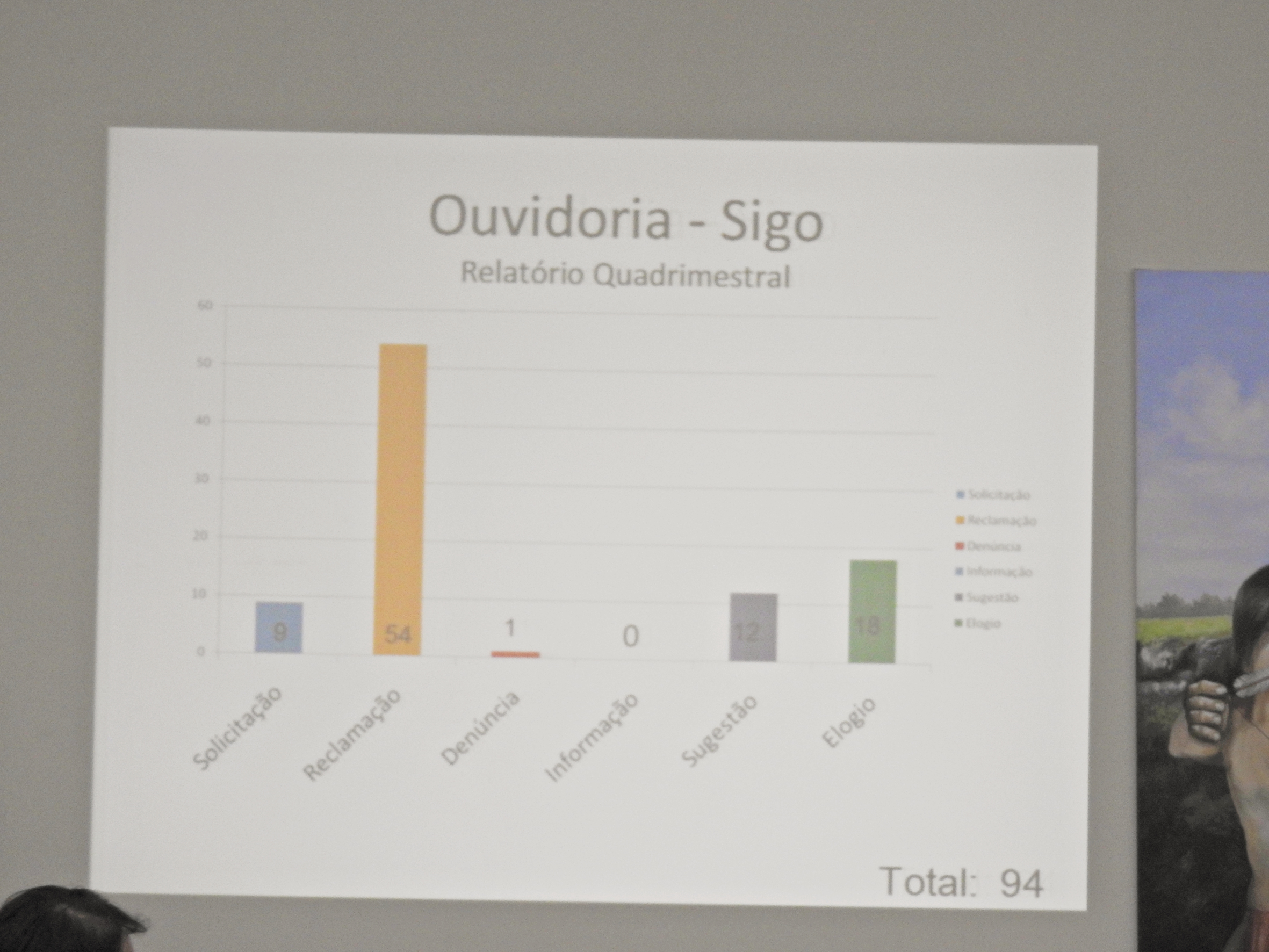 Aud Pub Saude 2° Quad 2017 - Foto 21.JPG