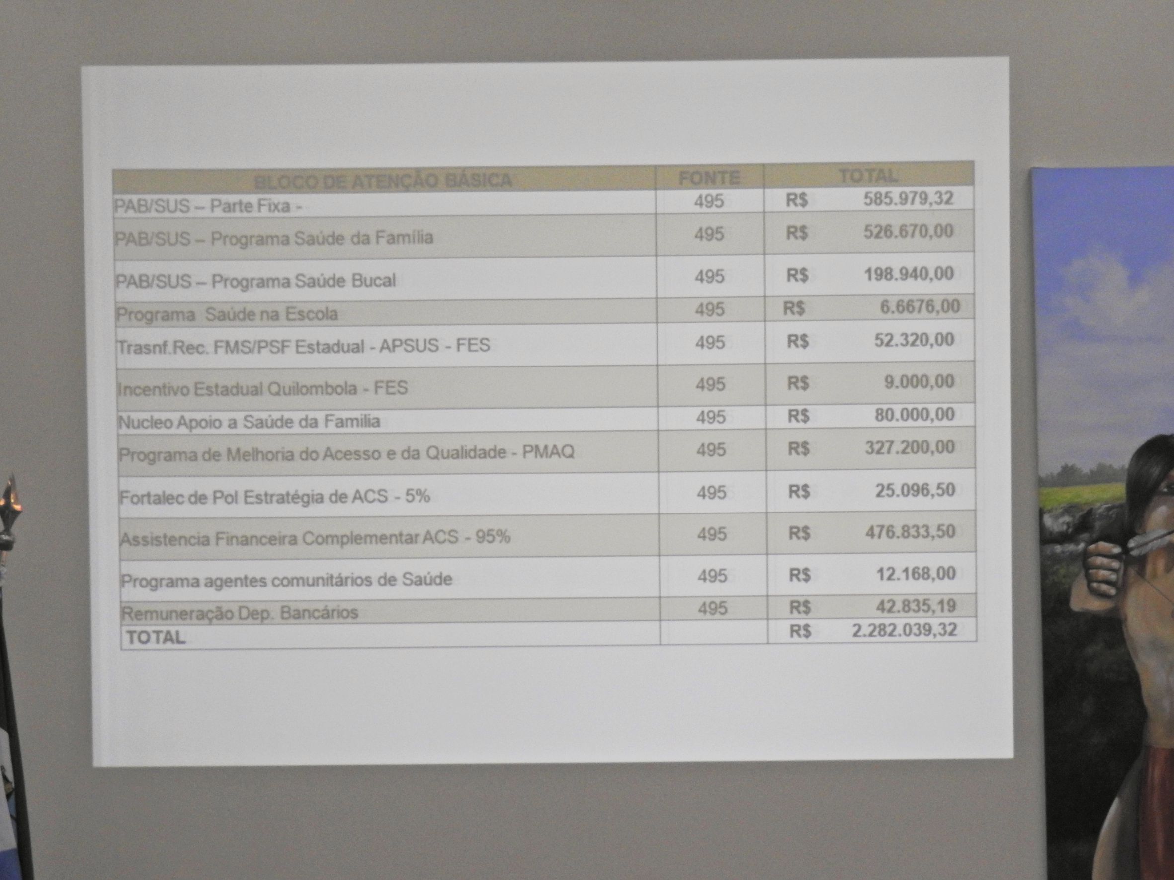 2018-02-21 - Aud. Púb. Saúde 3º Quad. 2017 - Foto 012.JPG