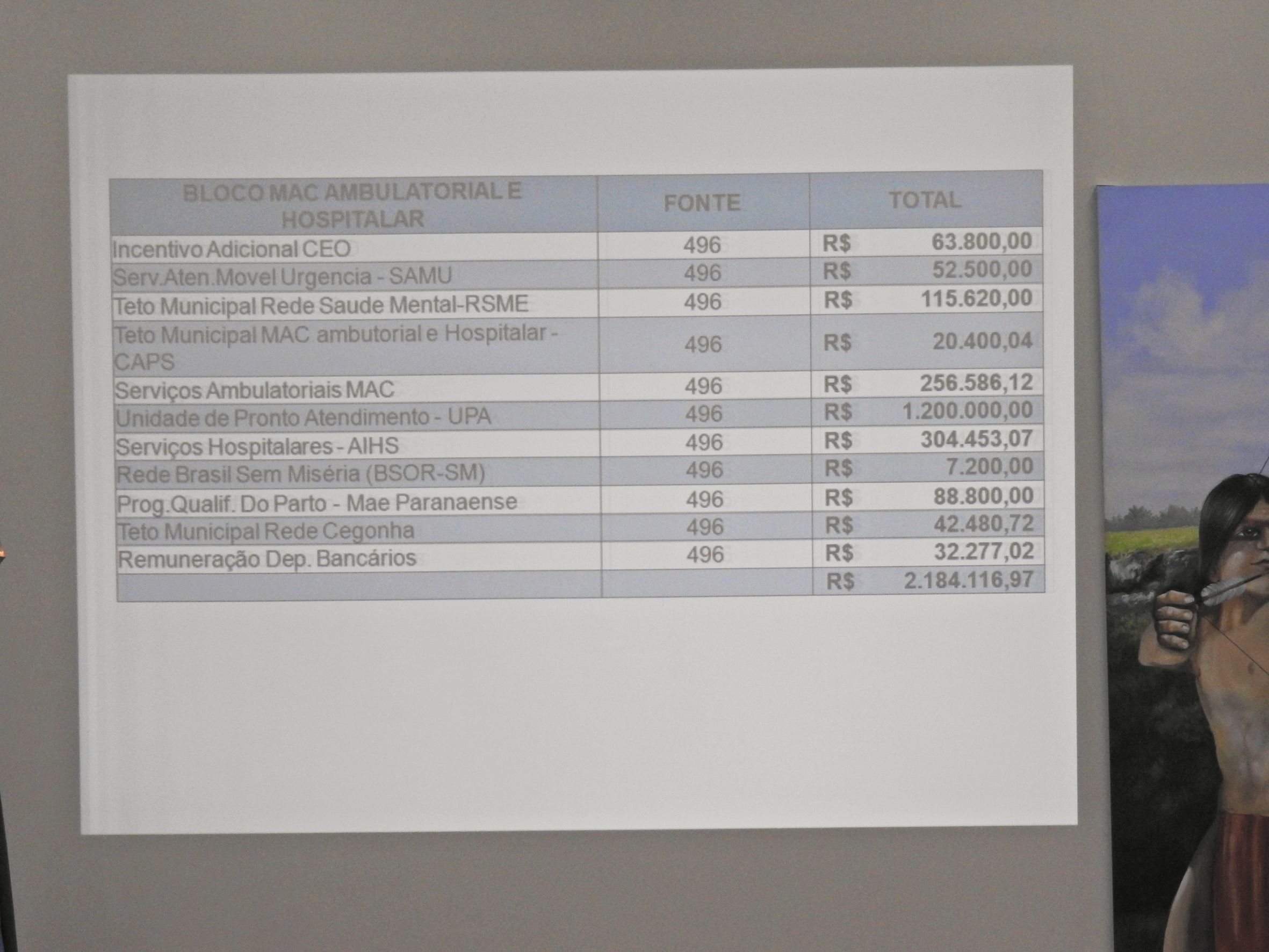 2018-02-21 - Aud. Púb. Saúde 3º Quad. 2017 - Foto 013.JPG