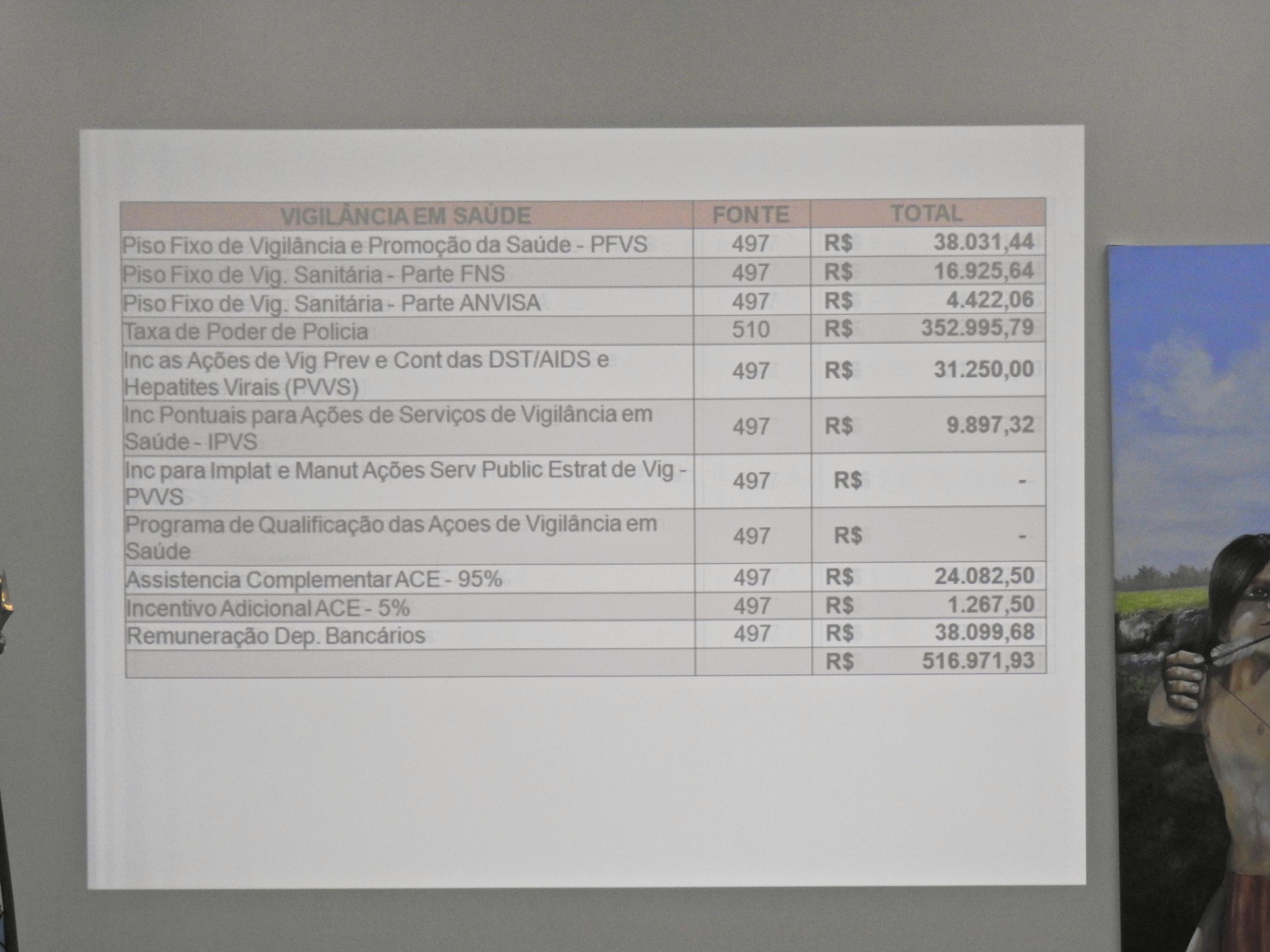 2018-02-21 - Aud. Púb. Saúde 3º Quad. 2017 - Foto 014.JPG