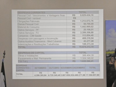 2018-02-21 - Aud. Púb. Saúde 3º Quad. 2017 - Foto 018.JPG