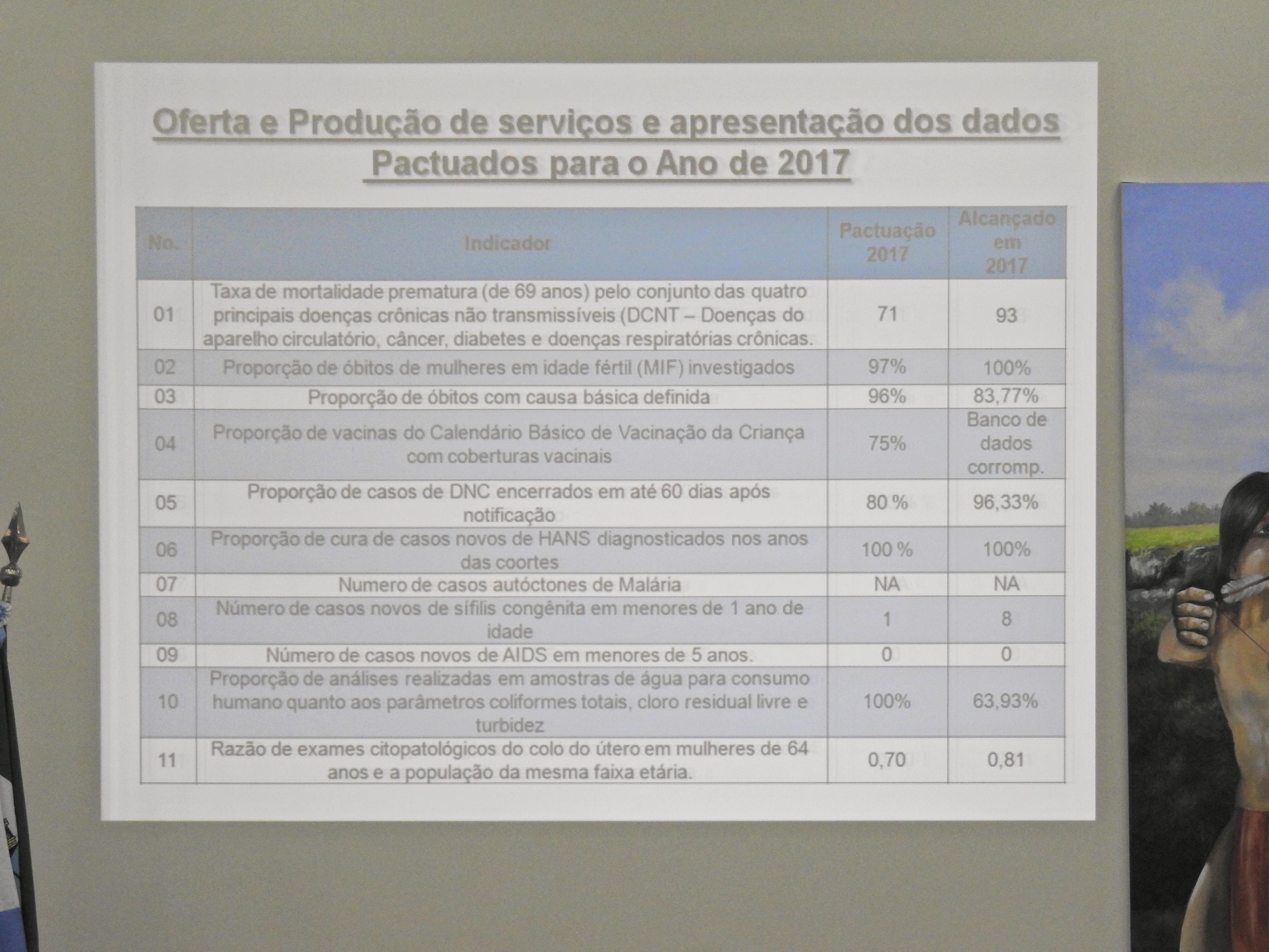 2018-02-21 - Aud. Púb. Saúde 3º Quad. 2017 - Foto 020.JPG