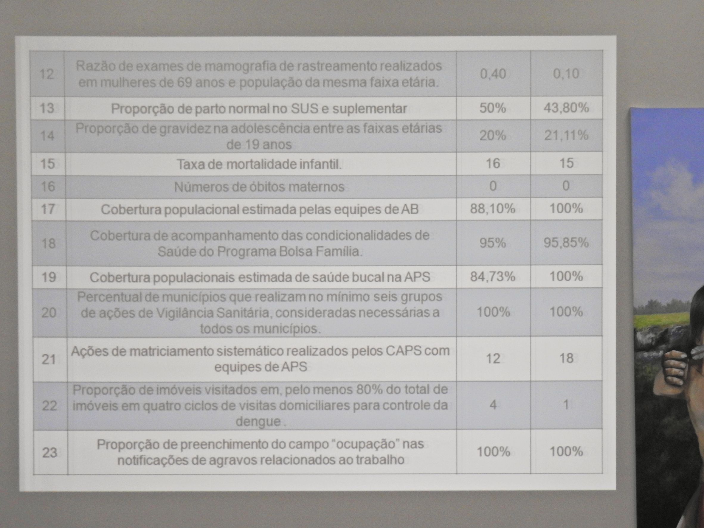 2018-02-21 - Aud. Púb. Saúde 3º Quad. 2017 - Foto 021.JPG