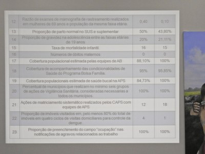 2018-02-21 - Aud. Púb. Saúde 3º Quad. 2017 - Foto 021.JPG
