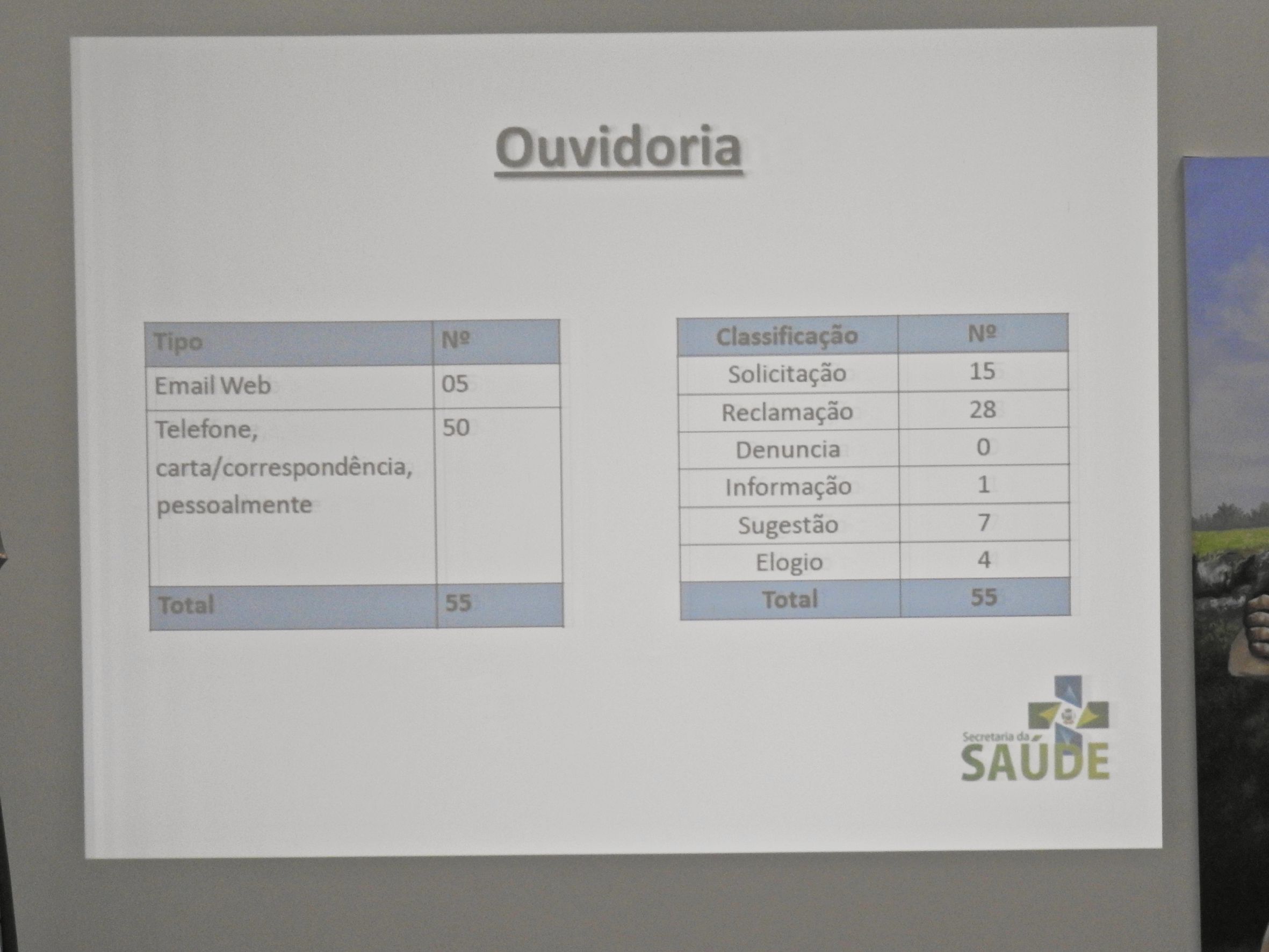 2018-02-21 - Aud. Púb. Saúde 3º Quad. 2017 - Foto 042.JPG