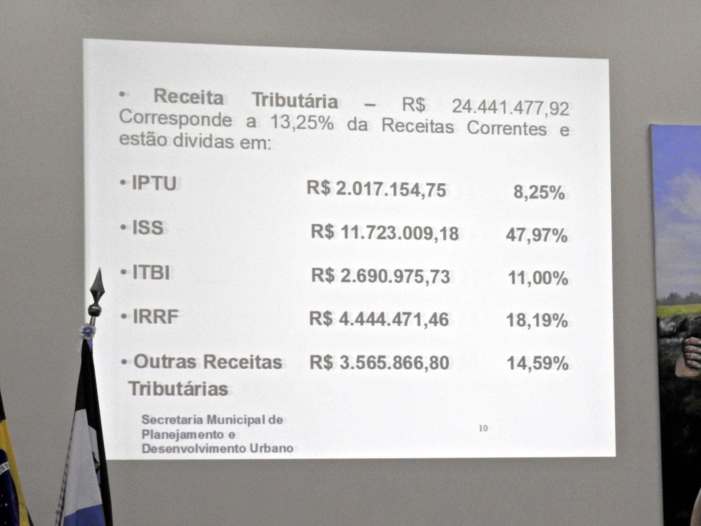 2018-02-28 - Aud. Púb. Fiscal 3º Quad. 2017 - Foto 015.JPG