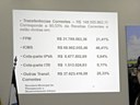 2018-02-28 - Aud. Púb. Fiscal 3º Quad. 2017 - Foto 019.JPG