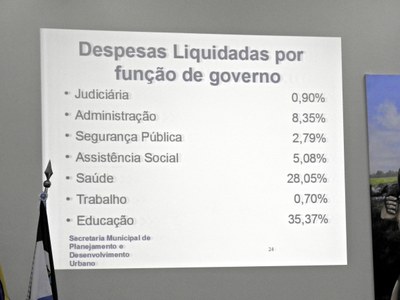2018-02-28 - Aud. Púb. Fiscal 3º Quad. 2017 - Foto 028.JPG
