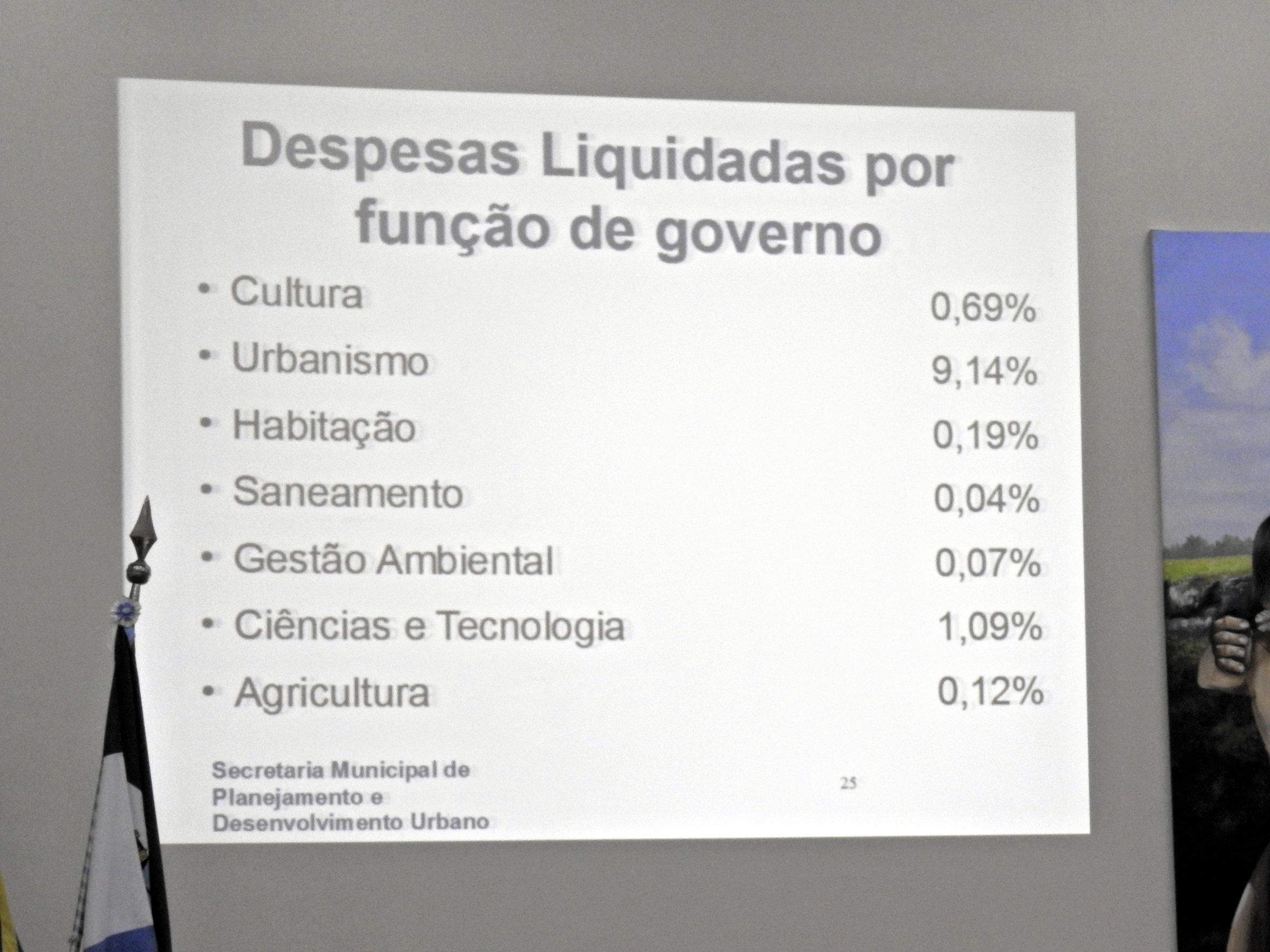 2018-02-28 - Aud. Púb. Fiscal 3º Quad. 2017 - Foto 029.JPG