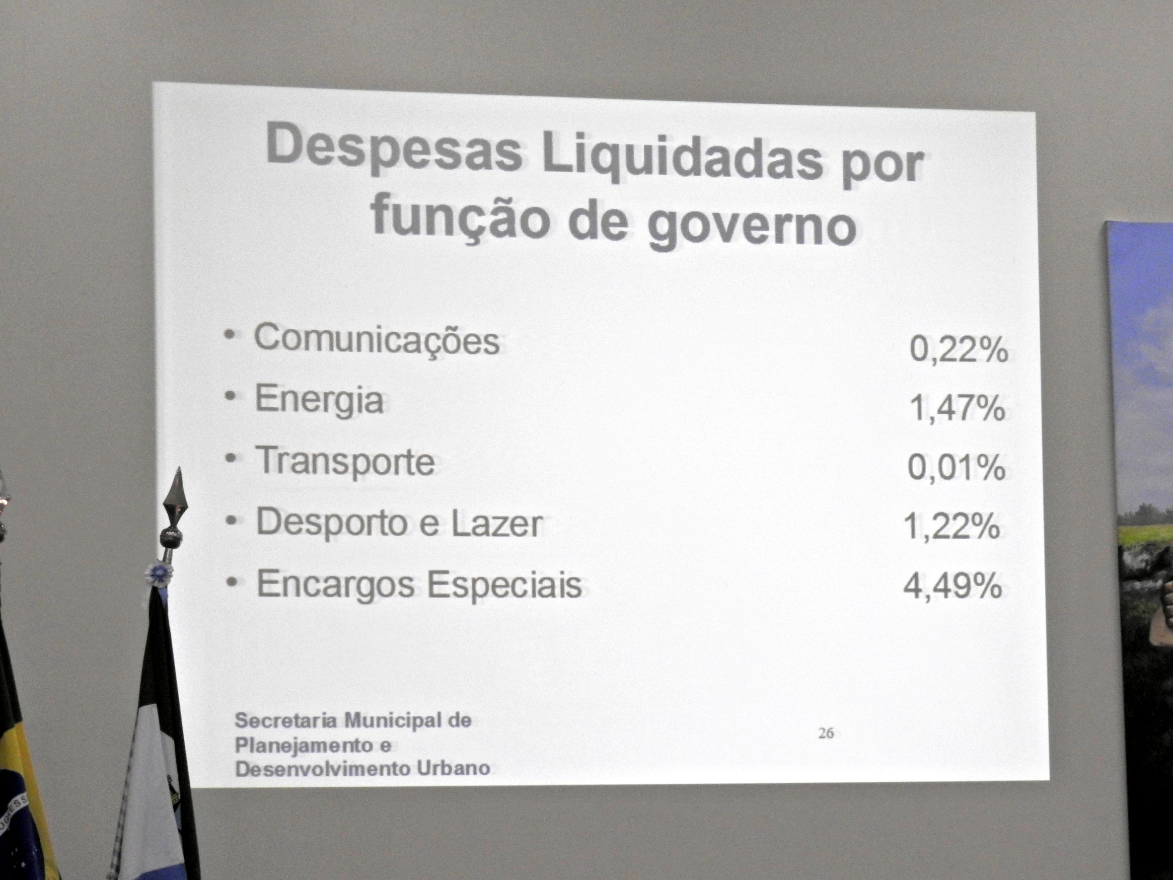 2018-02-28 - Aud. Púb. Fiscal 3º Quad. 2017 - Foto 030.JPG