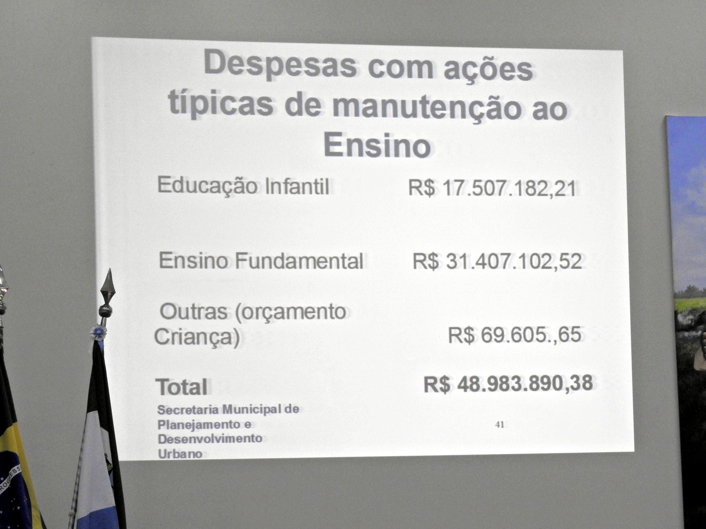 2018-02-28 - Aud. Púb. Fiscal 3º Quad. 2017 - Foto 045.JPG