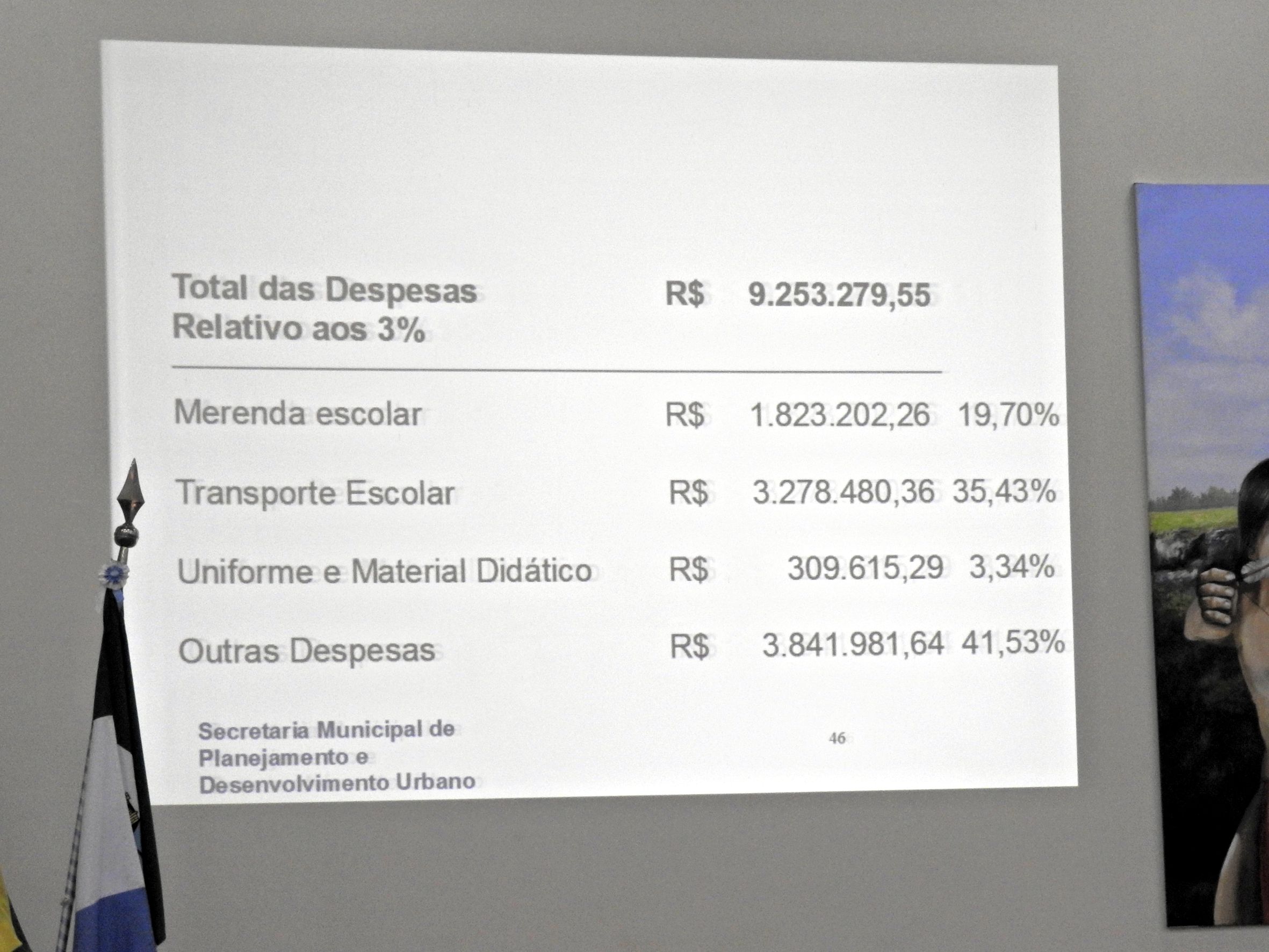 2018-02-28 - Aud. Púb. Fiscal 3º Quad. 2017 - Foto 050.JPG